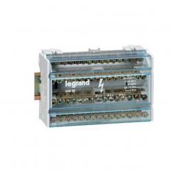DISTRIBUTION BLOCK 4P 40A 6M