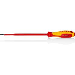 Screwdrivers