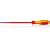 Screwdrivers