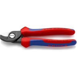 Cable Shears