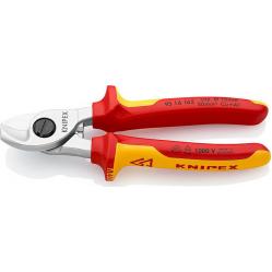 Cable Shears