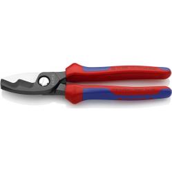Cable Shears