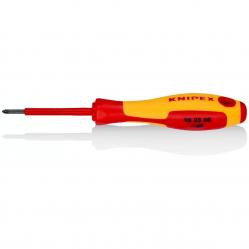 Cross Slot Screwdrivers