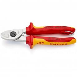 Cable Shears Tt