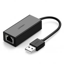 Ugreen 20254 network card Ethernet 100 Mbit/s