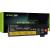 Green Cell GC-LE95 not categorized