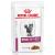 ROYAL CANIN Renal with Beef Wet cat food Chunks in sauce Chicken - Pork - Beef 12x85 g