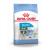 Royal Canin Mini Puppy Poultry - Rice 4 kg