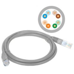 Alantec KKU5SZA3 networking cable 3 m Cat5e U UTP (UTP) Gray