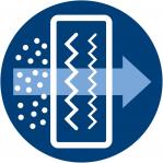 Philips s-bag 4 x dust bags Vacuum cleaner bags