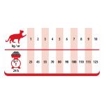 PREVITAL Cat Food Adult with Beef - Dry Cat Food - 1.4 kg