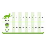 PREVITAL Cat Food Sterile with Turkey - Dry Cat Food - 1.4 kg