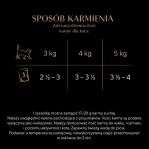 SHEBA Selection Select Slices Poultry Flavours - wet cat food - 40 x 85g