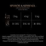 SHEBA Delicacy Drobiowe Smaki w galaretce - mokra karma dla kota - 40x85 g