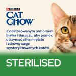 Purina CAT CHOW STERILISED cats dry food 1.5 kg Adult Chicken