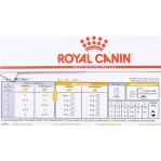 ROYAL CANIN Urinary S/O Moderate Calorie - wet cat food - 12 x 85g