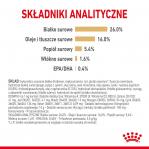 Royal Canin Pomeranian Adult - dry food for dogs - 3 kg