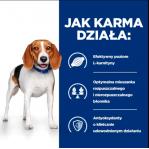 HILL'S Prescription Diet Weight loss r/d - wet dog food - 350g