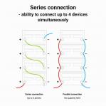 Green Cell LFPGC12V12AH UPS battery Lithium Iron Phosphate (LiFePO4) 12.8 V 12 Ah