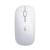 Inphic M1P Wireless Silent Mouse 2.4G (White)