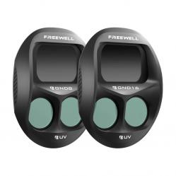 Σετ φίλτρων FREEWELL για DJI Mavic 4 Pro Gradient (2 τεμάχια)
