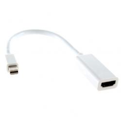 Mini DisplayPort MALE - HDMI FEMALE used