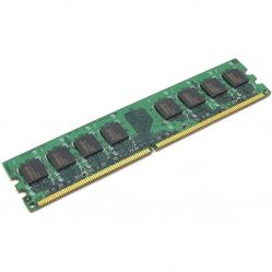 &Mu;&nu;ή&mu;&eta; ram DDR3 4GB used