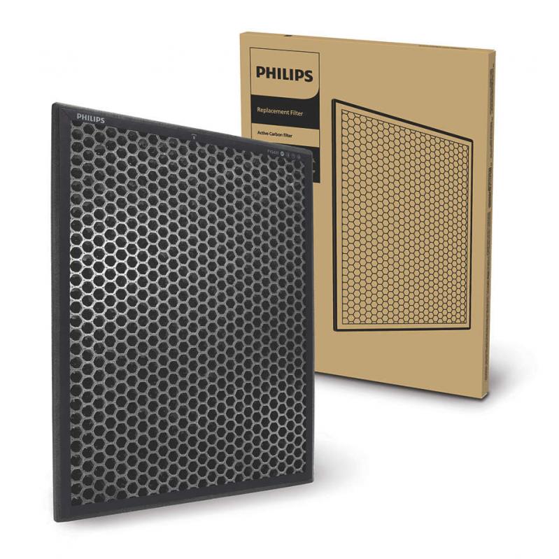 Philips - NanoProtect Active Carbon Filter (FY2420-30 ) - Home and Kitchen