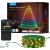 Govee - Christmas Lights - 20m - Electronics