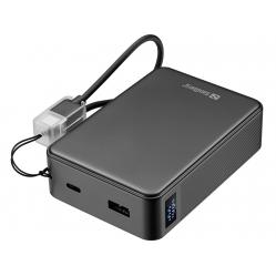 Sandberg - Nano Powerbank 20000 PD20W - Electronics